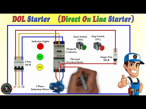 Download MP3 DOL Starter Connection with Indicator | 3 Phase Direct On Line Starter/ Explain with Circuit Diagram