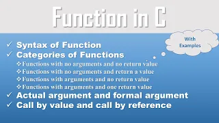 UNIT-5 Functions Function in c Recursive function