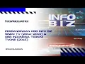 Download Lagu Perbandingan OBB Info Biz Sindo TV (2014-2015) \u0026 OBB Indonesia Terkini tvOne (2015)