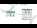 SQL INTERVIEW QUESTION Advanced aggregation using GROUPINGSETS Function