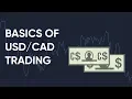 How to Trade the Forex Pair