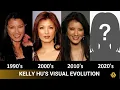 Kelly Hu Visual Evolution 1986 - 2025