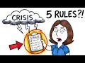 5 Financial Rules You Need to Survive a Crisis Act Now