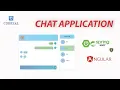 Chat Application using Angular And Spring Boot