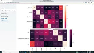 Diabetes Detection App using Machine Learning in Python