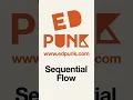 Day 32 Sequential Flow in Python Light Mode
