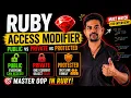 90 of Ruby Developers Get Access Modifiers Wrong