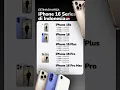 Download Lagu ESTIMASI HARGA IPHONE 16 SERIES🇮🇩