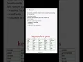 KEYWORDS IN JAVA see full s on my channel NEW series