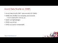 Azure Data Studio and SQL Server 2019 Big Data Cluster by Niels Berglund