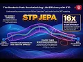 STP JEPA Geodesic Geometry Semantic Tube Prediction - STP Data Efficient LLM Math Explained