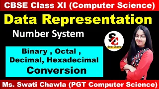 Data Representation Part 2 Number System Class 11 Computer Science