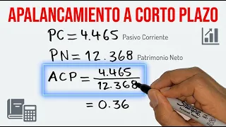 Apalancamiento a Corto Plazo - Leverage a corto plazo