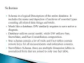 Object oriented database management system 1