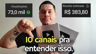 Depois de ter + de 10 canais no youtube, eis o que aprendi.