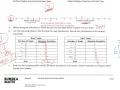 6th grade Module 6 Lesson 9 PS