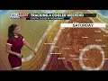 Tracking marine clouds and cooler weather this weekend