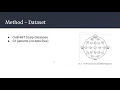 SBESC 2020 Using deep-learning to automatically detect epileptic seizure in a wearable device