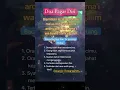 Lagu Doa pagar diri, #doa #bacaandoa #shorts