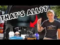 ALL You Need for PERFECT Interior Detailing Results