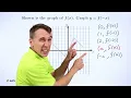 Art of Problem Solving Reflecting Graphs of Functions