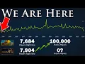 We NEED to talk about EU5