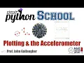 CircuitPython School - Plotting Orientation Using the Accelerometer