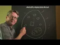 Download Lagu Mansplainausnurkka - Miksi osa meistä pitää toista puolta hulluna ja päin vastoin?