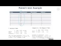 5 Tests for Continuous Data - Comparing Two Groups