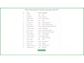 Export HTML table to Excel File using Jquery with PHP