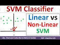 Linear SVM vs Non-Linear SVM algorithm SVM Classifier Support Vector Machine by Mahesh Huddar