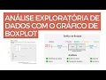 ANALISE EXPLORATORIA DE DADOS COM O GRAFICO DE BOXPLOT R e Python