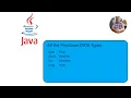 Java - All the Primitives DATA Types