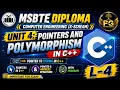 Lecture 4 Pointer to String in C String Using Pointer with Program Unit 4 OOP K-Scheme