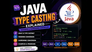 Java Type Casting Explained Widening Narrowing Conversion with Examples Java Tutorial