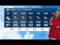 Broncos tailgating weather Temps soar with isolated storm chance