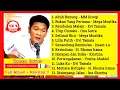 Download Lagu Aduh Buyung Zanca || Zanca Full Album || Kumpulan lagu Zanca || Full album Zanca || Zanca Cover ||