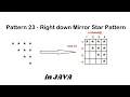 Pattern 23 - Java program to print Right down Mirror Star Pattern Java Pattern Programs