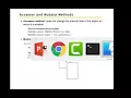 Java accessor and mutator methods Rectangle example