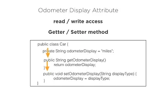 Java Object Oriented Programming Concepts - Encapsulation