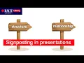 Signposting in presentations