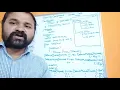 JTree Class Swing Components Swing Controls Java Programming