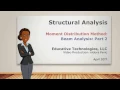 SA39 Moment Distribution Method Beam Analysis 2