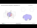 22 dForms with Constant Discrete Gaussian Curvature - Leduc et al