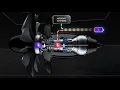 Hybrid Turbofan Unlocking New Possibilities with Electric Machines Insights from Safran Experts