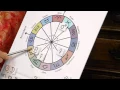 How to find Moons and aspects in the Birthchart - 2 part Tutorial