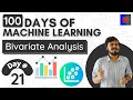 EDA using Bivariate and Multivariate Analysis Day 21 100 Days of Machine Learning