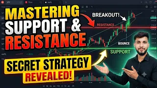 Mastering Support and Resistance: Technical Analysis Secret Strategy #trading #stockmarket
