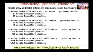 Java Parallel Streams Internals Demo ing Spliterator Performance