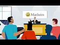 Manheim Auction - How to buy online